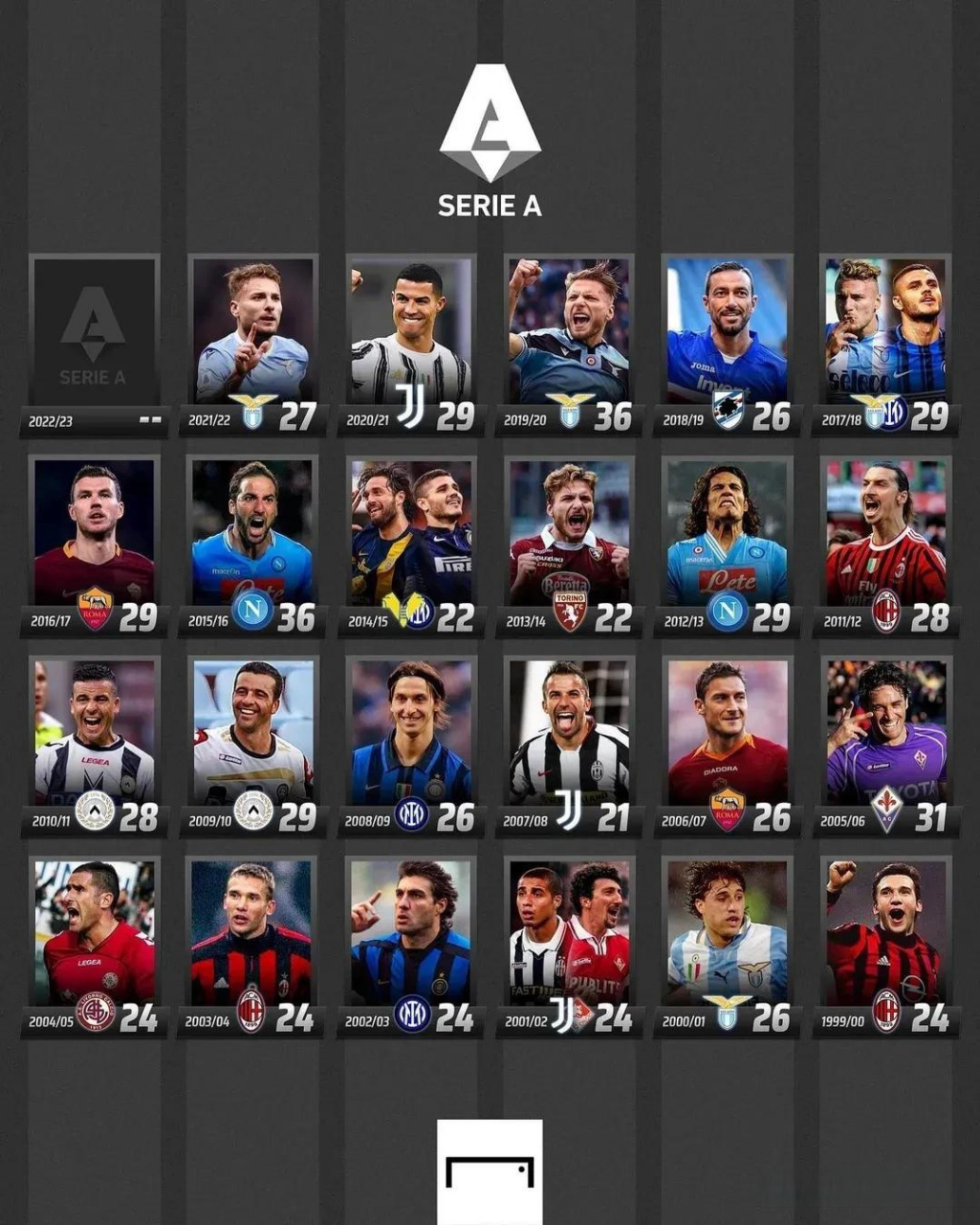 张陈治锋续 张陈治锋续