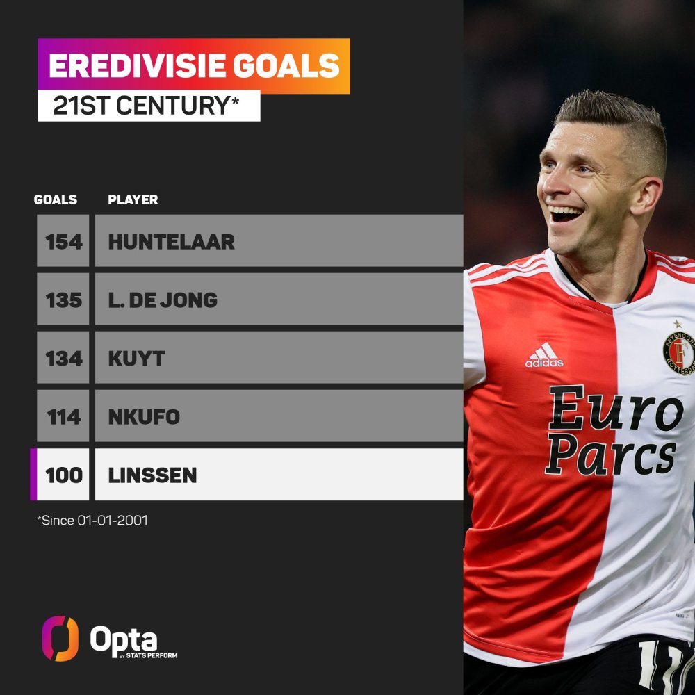 观众都有最 观众都有最