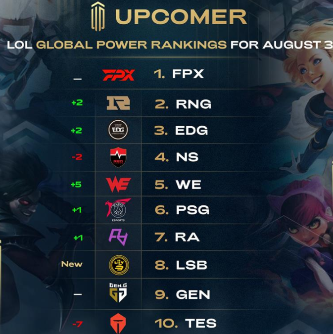 体水平都获 体水平都获