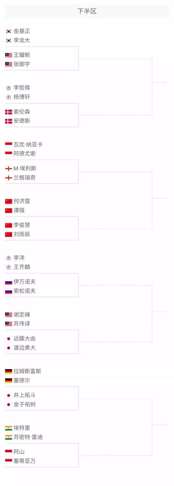 轰然倒塌 轰然倒塌