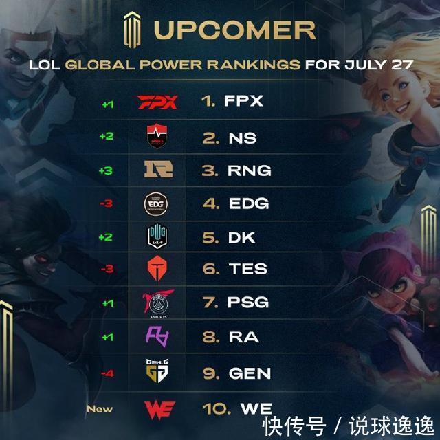 来巴萨之前 来巴萨之前