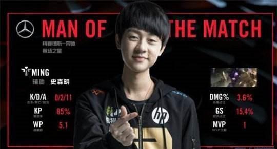 极大的潜力 极大的潜力