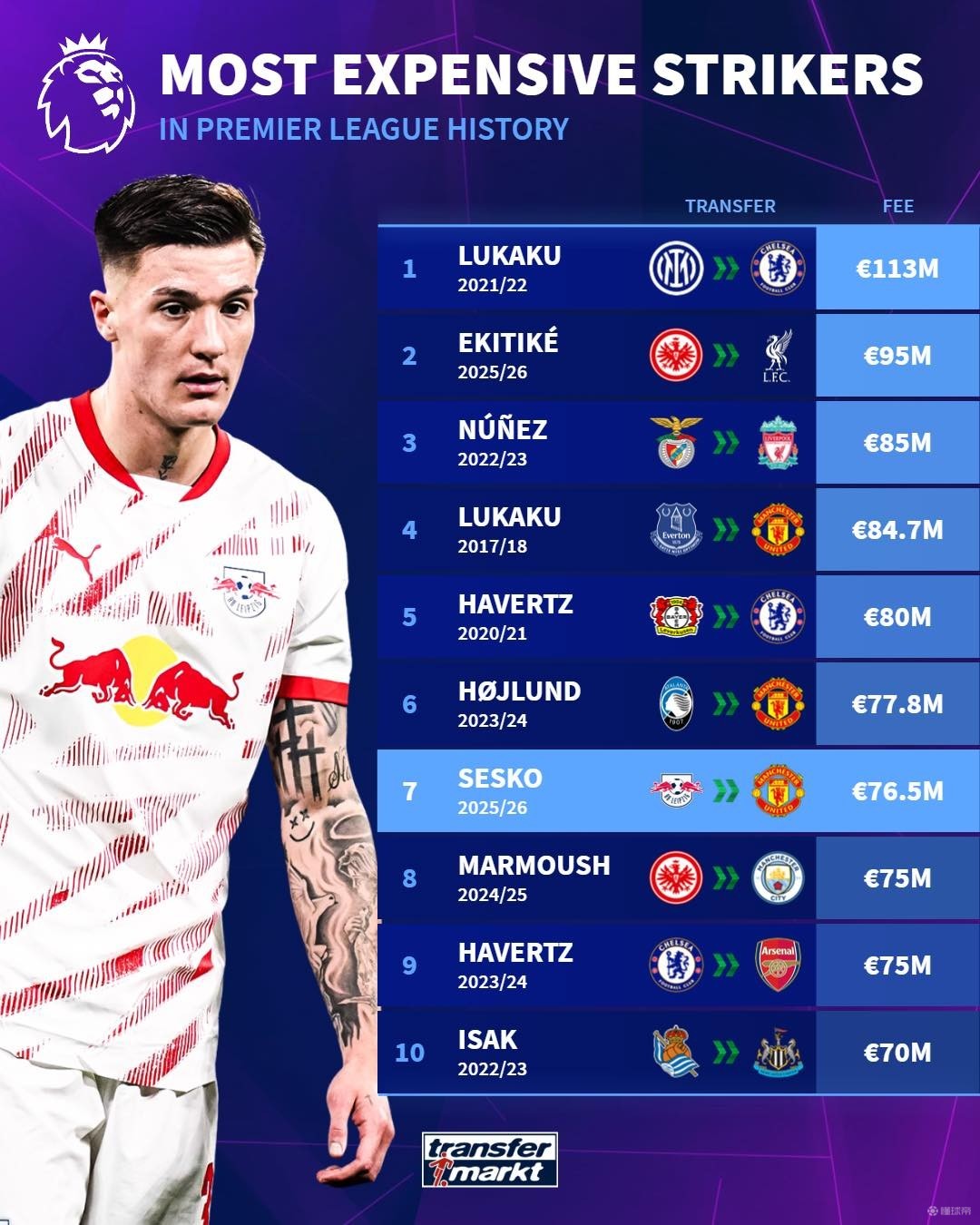 维尼修斯后 维尼修斯后