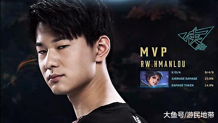 地位的案例 地位的案例