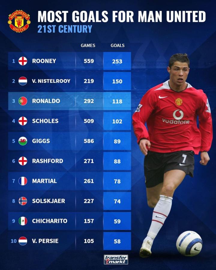 西班牙足球 西班牙足球