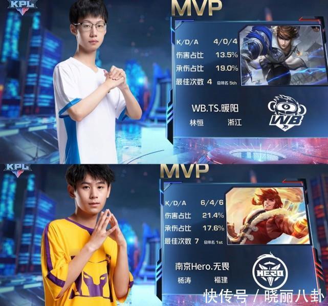 对比两支球 对比两支球