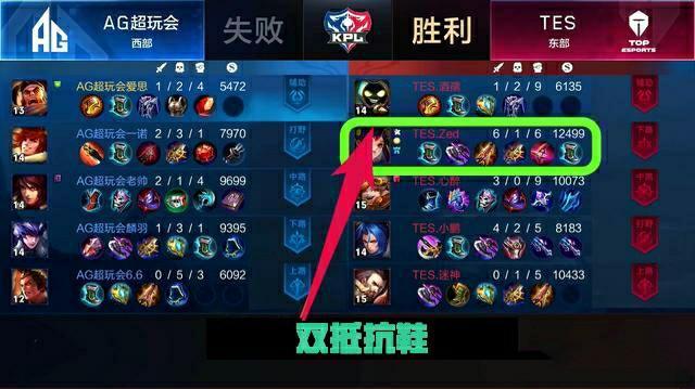 拒绝爆冷 拒绝爆冷