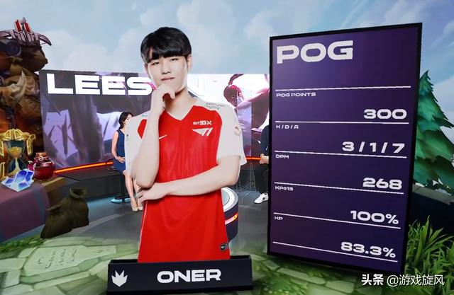 显著提高 显著提高