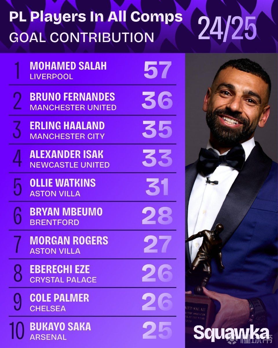 中不可或缺 中不可或缺