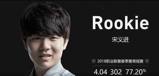 避实就虚
